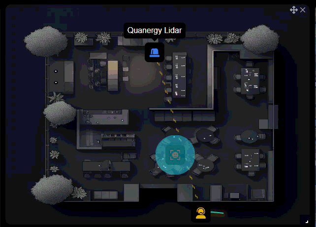 Software integration